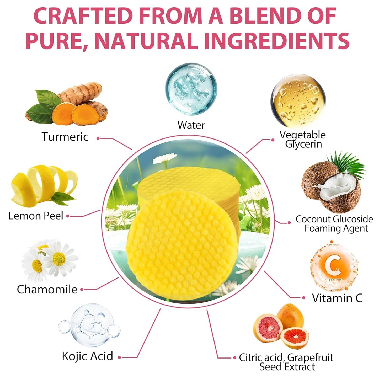 GlowTurm™ Turmeric Cleansing Pads