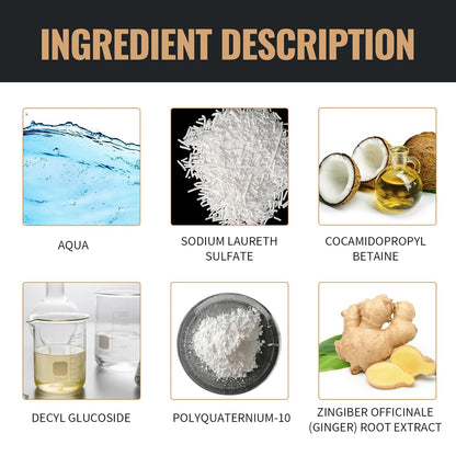 RevitaMane™ Nourishing Regrowth Shampoo
